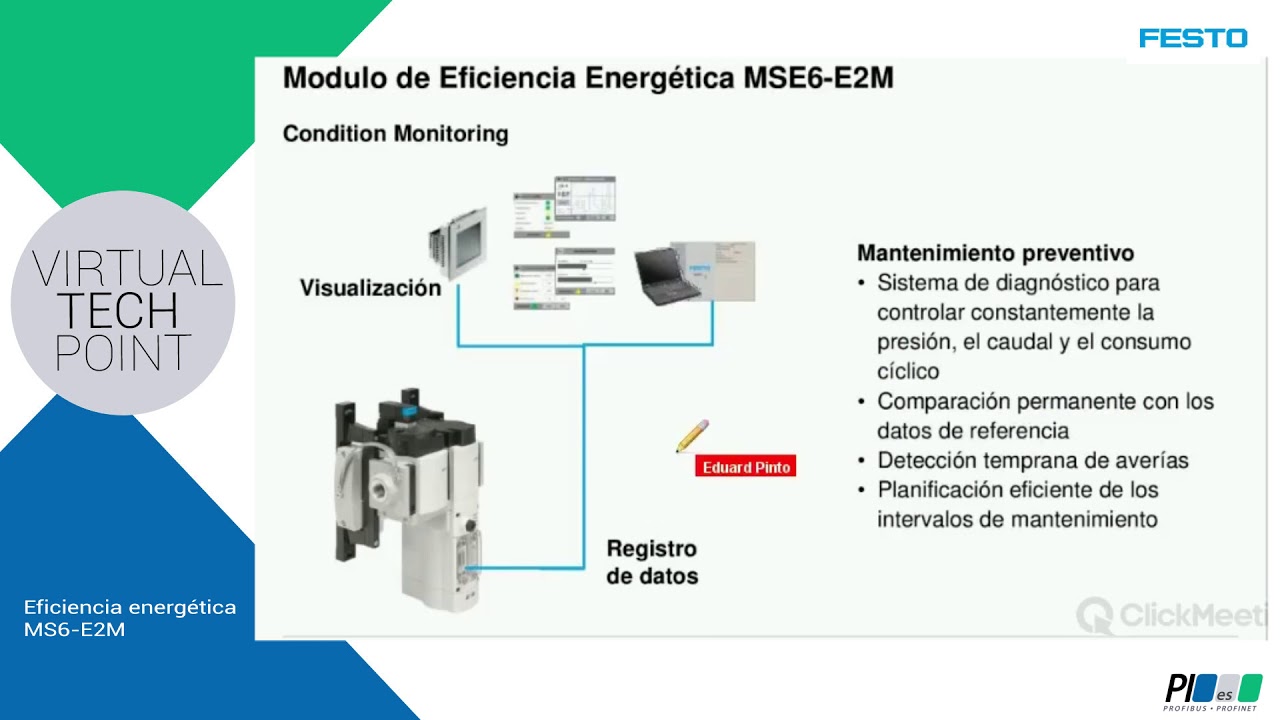 Eficiencia energética MS6 E2M / FESTO