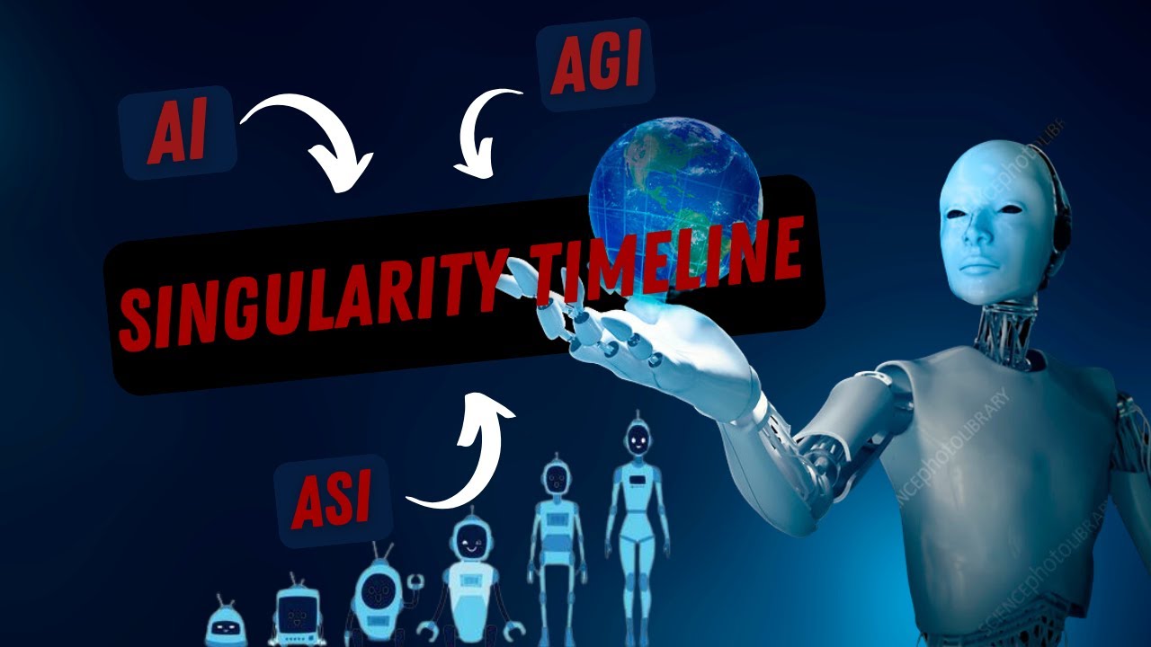 Singularity Timeline + AGI + ASI 2023
