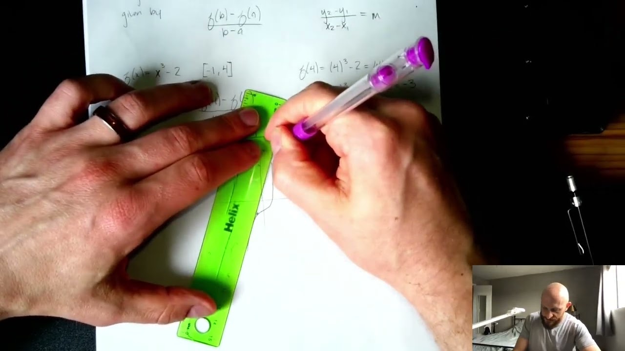 Average Rate of Change and Behavior of Graphs (College Algebra)