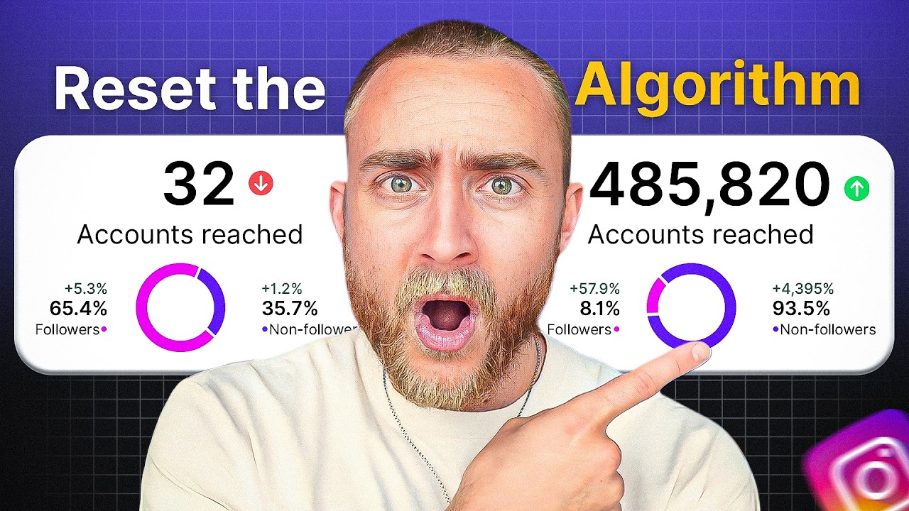 Is Your Instagram Dead? Should You Start Over?