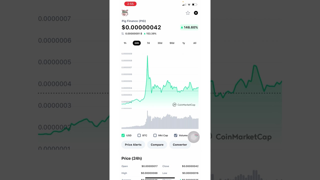 How to buy Pig Finance & Happy Coin on Trust Wallet Using Pancake Swap(EASY Tutorial, 100x Crypto)