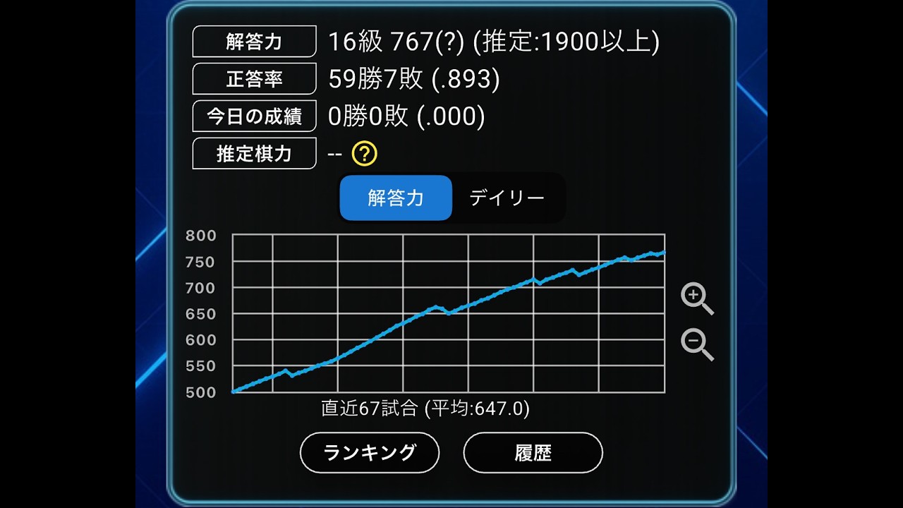【詰めチャレ】140勝するまで終われません