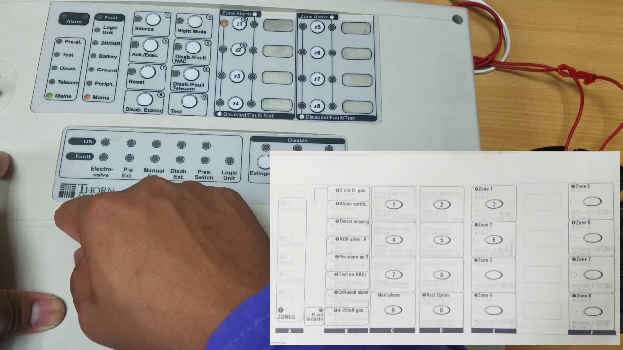 THORN TH408 PROGRAMMING