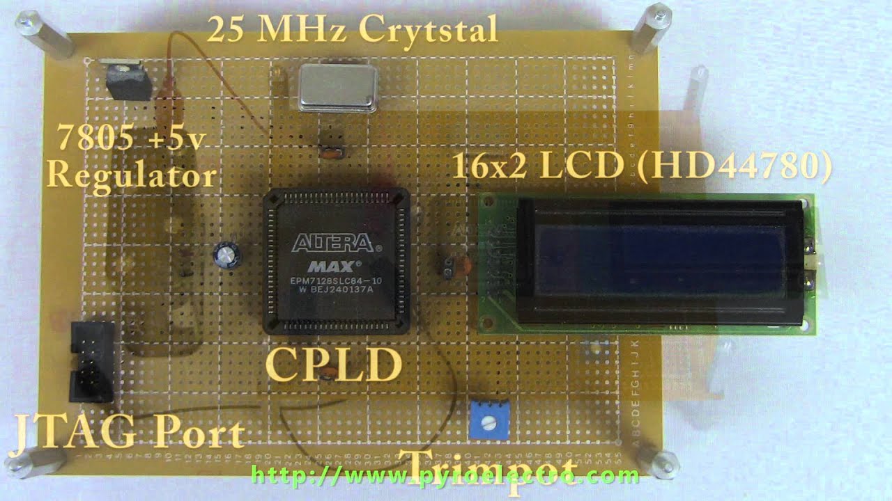 FPGA/CPLD 16x2 LCD Interface (HD44780)