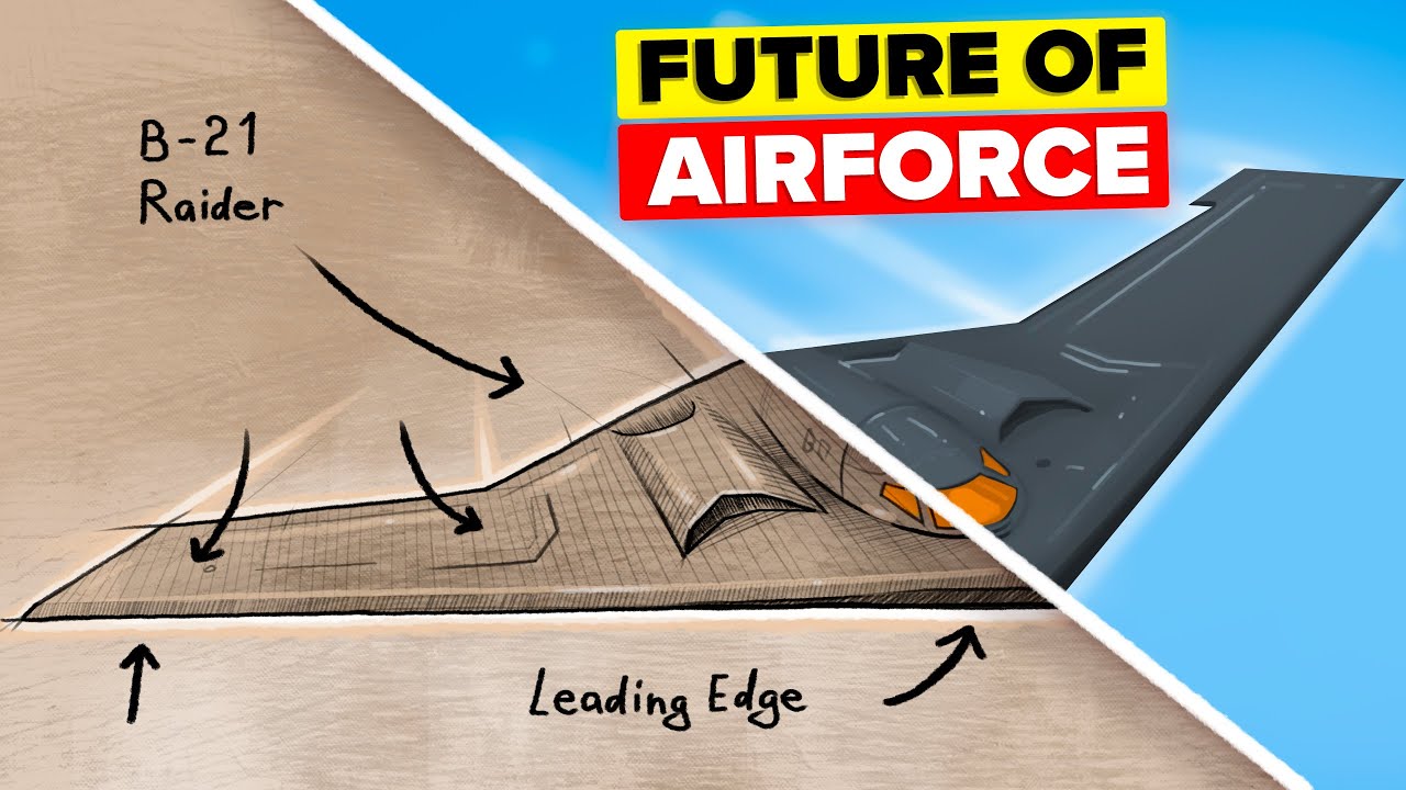 Why US Enemies Are Scared of B-21 Raider (Next Generation Stealth Bomber)
