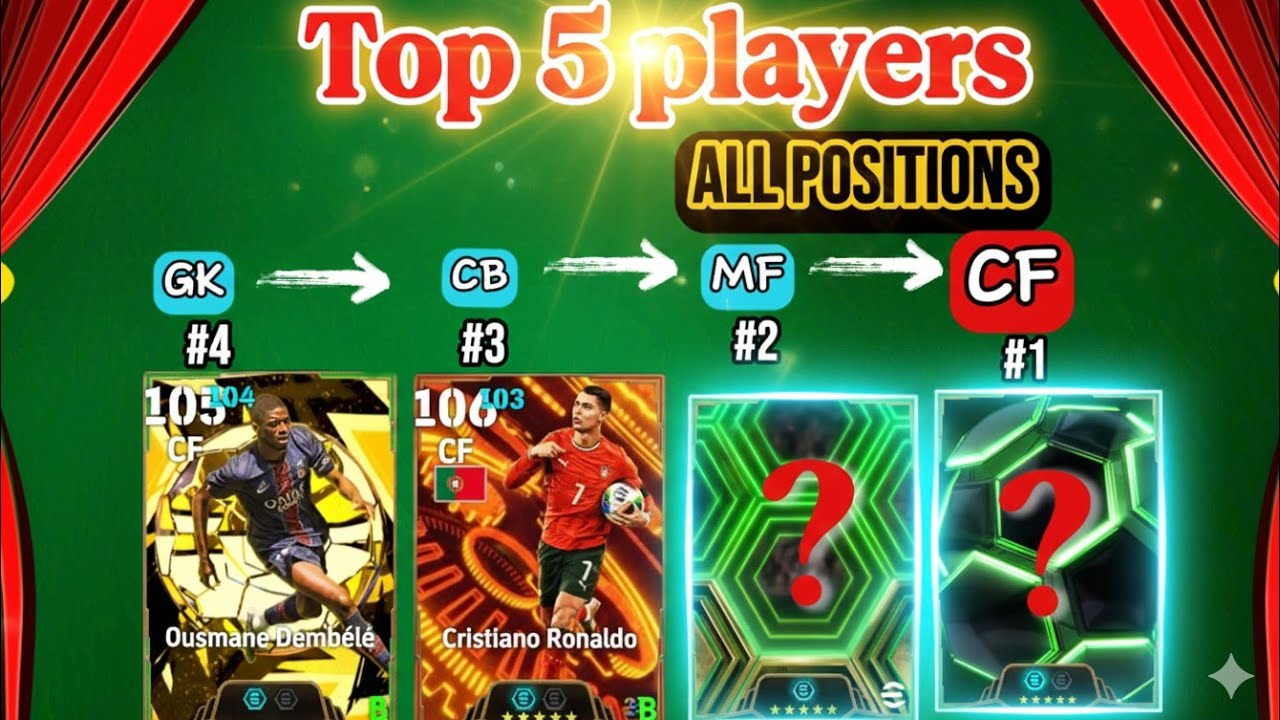 The REAL Top 5 Players for Every Position | eFootball 2026