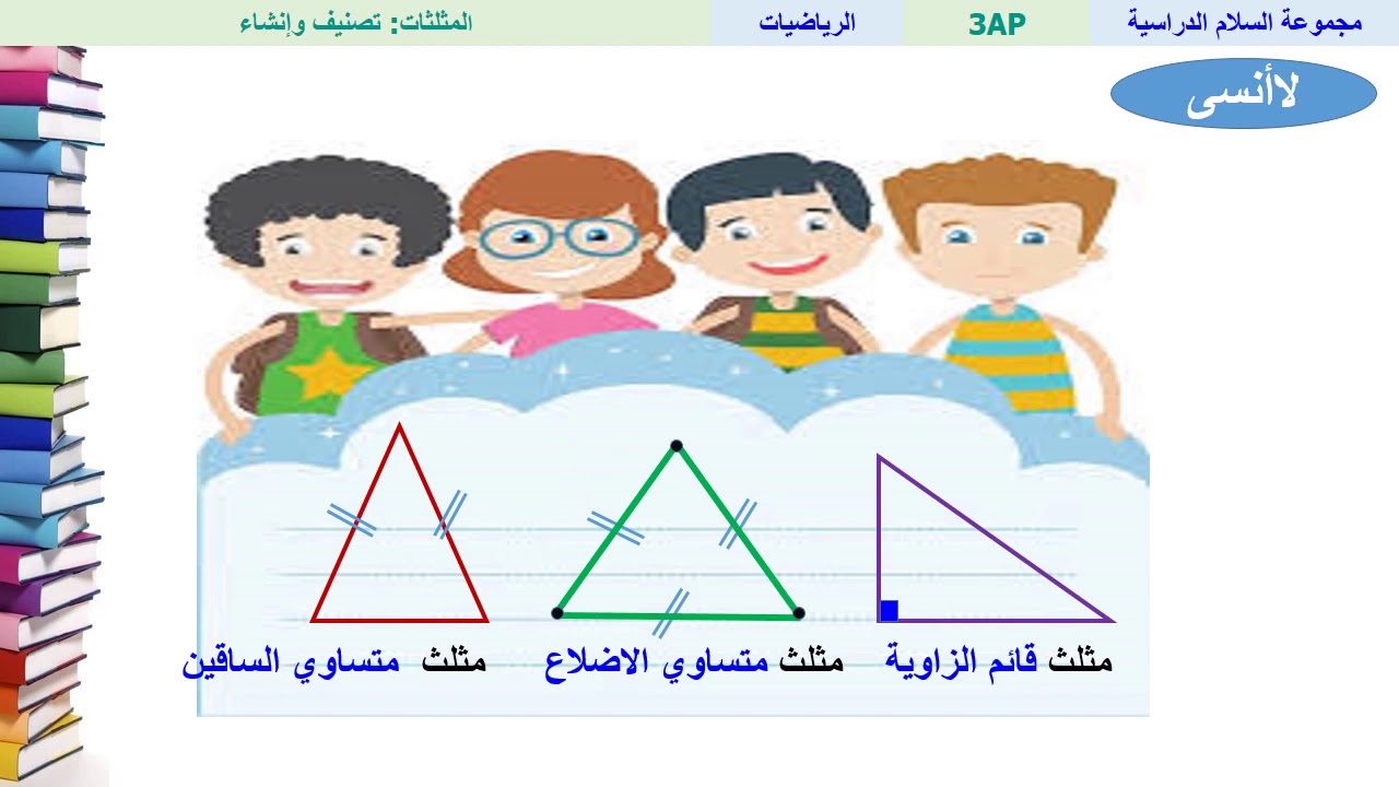 المثلثات تصنيف وإنشاء - الرياضيات - الثالث ابتدائي