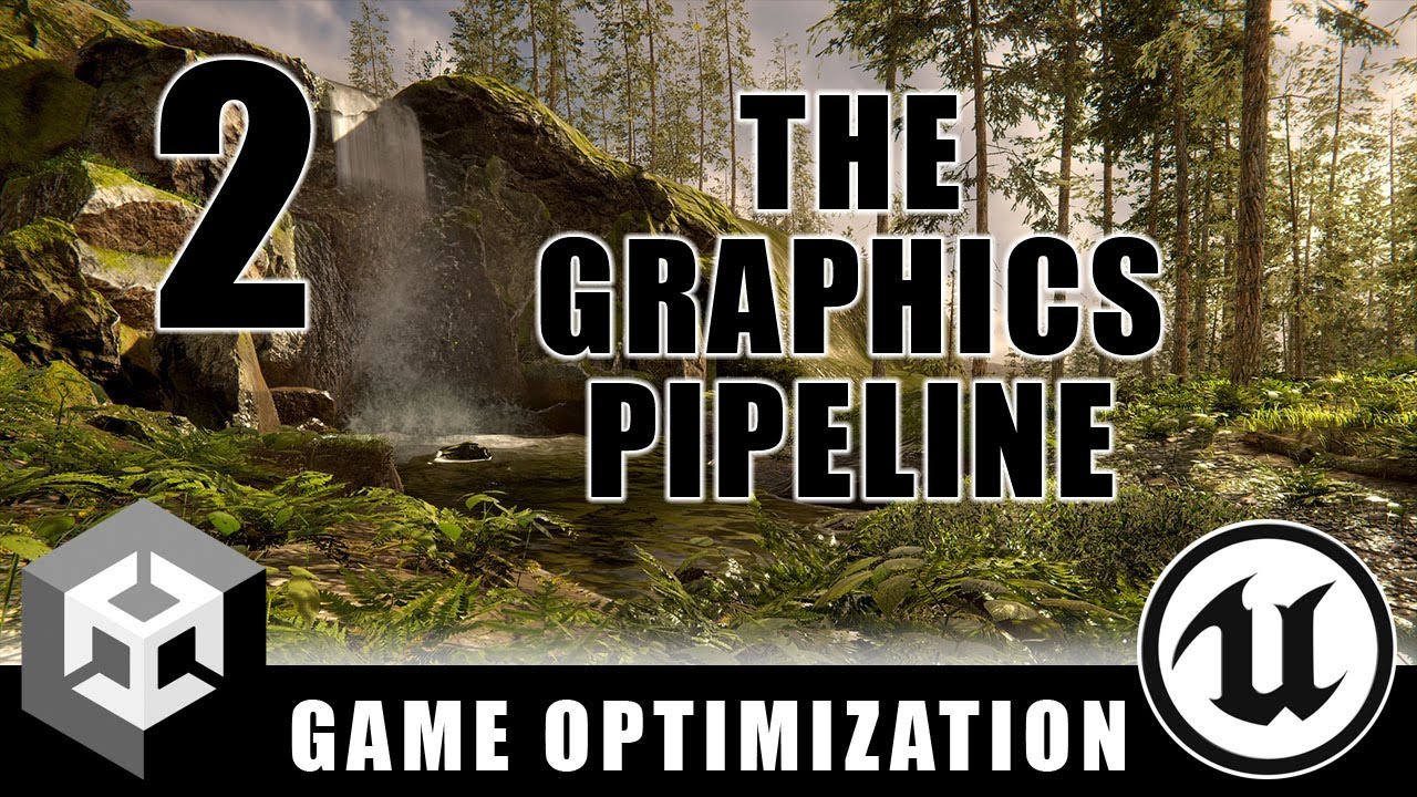 The Graphics Pipeline and Rendering Types - Game Optimization - Episode 2