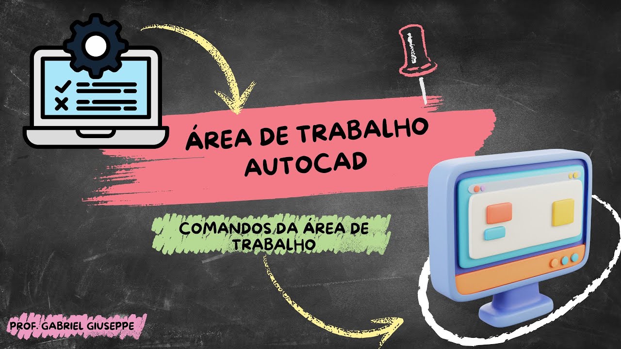 Área de trabalho AutoCAD