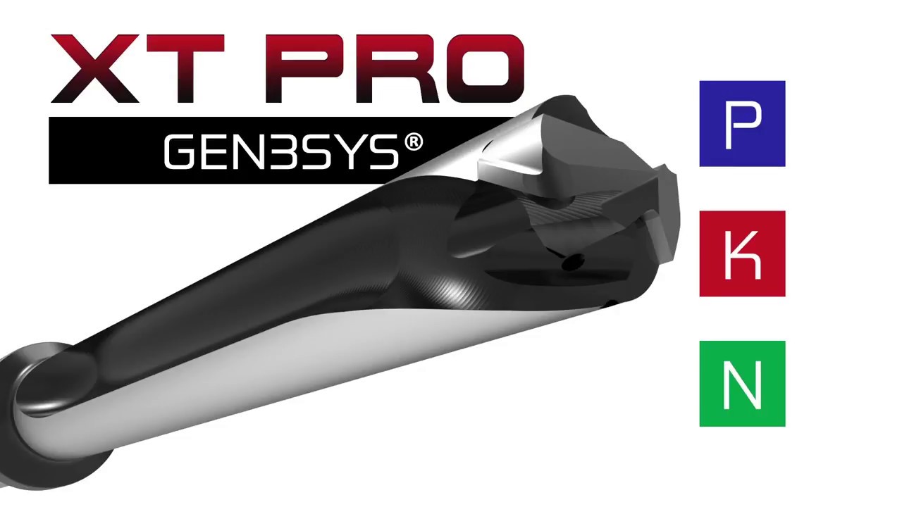 Wiertło składane Allied Machine GEN3SYS XT Pro z płytką wymienną