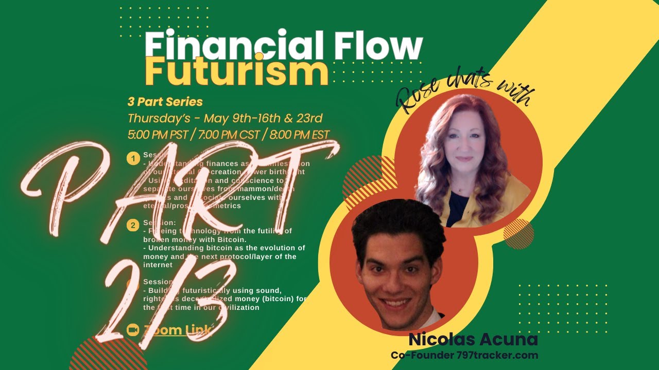 Financial Flow Futurism  - Nicolas Acuna