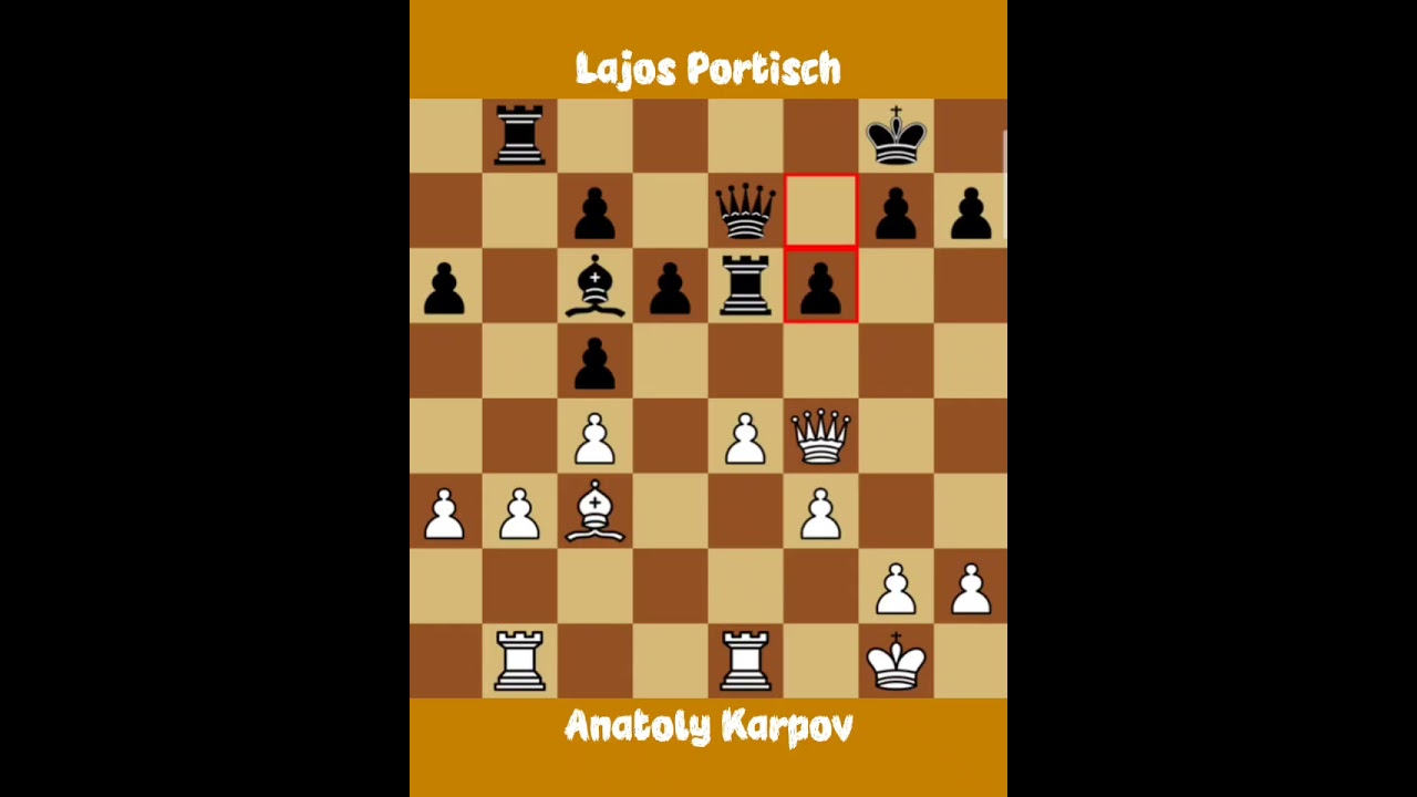 Anatoly Karpov vs Lajos Portisch ◉ Milan Tournament 1975 | Strategic Masterpiece