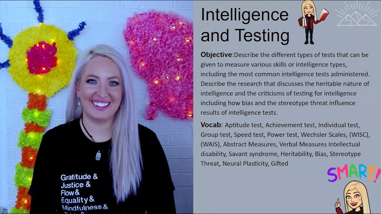 History of Intelligence Testing