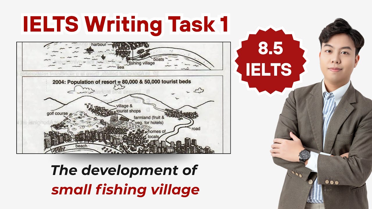 8.5 IELTS 🔥Giải nhanh đề thi map rối rắm trên máy ngày 26/4