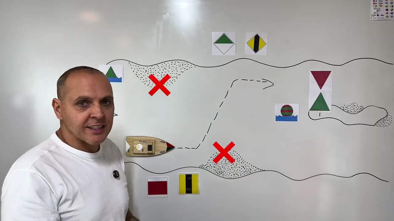 7. Vůdce malého plavidla - Znaky plavební dráhy. Testové otázky M. VMP