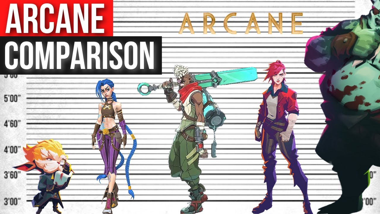 ARCANE Champions and Characters Size Comparison | League of Legends