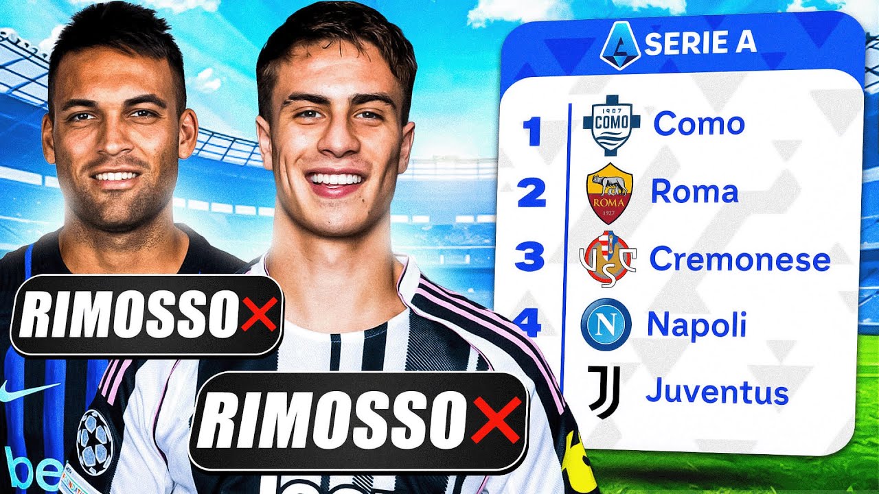 Ho RIMOSSO i 50 migliori GIOCATORI dalla SERIE A 2025/2026!