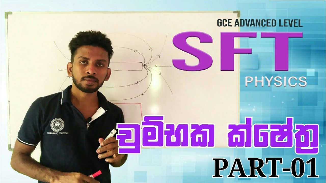 Magnetic field part 01 | Science for technology (Physics)