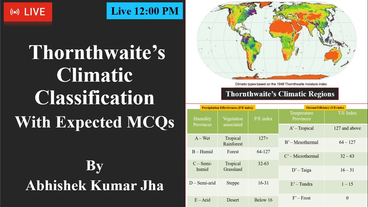 जलवायु वर्गीकरण | Thornthwaite's Climatic Classification | With Expected MCQs | By AKJ Sir