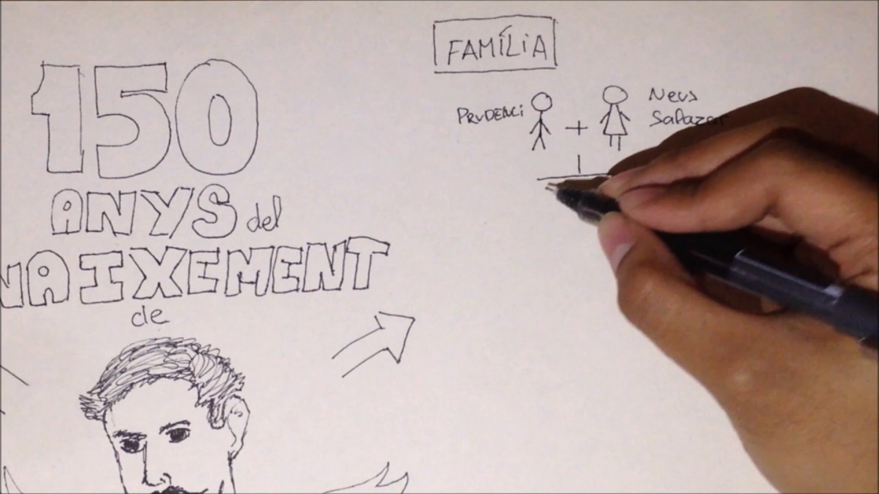 PRUDENCI BERTRANA 150 anys   Draw my life LSC 4t ESO