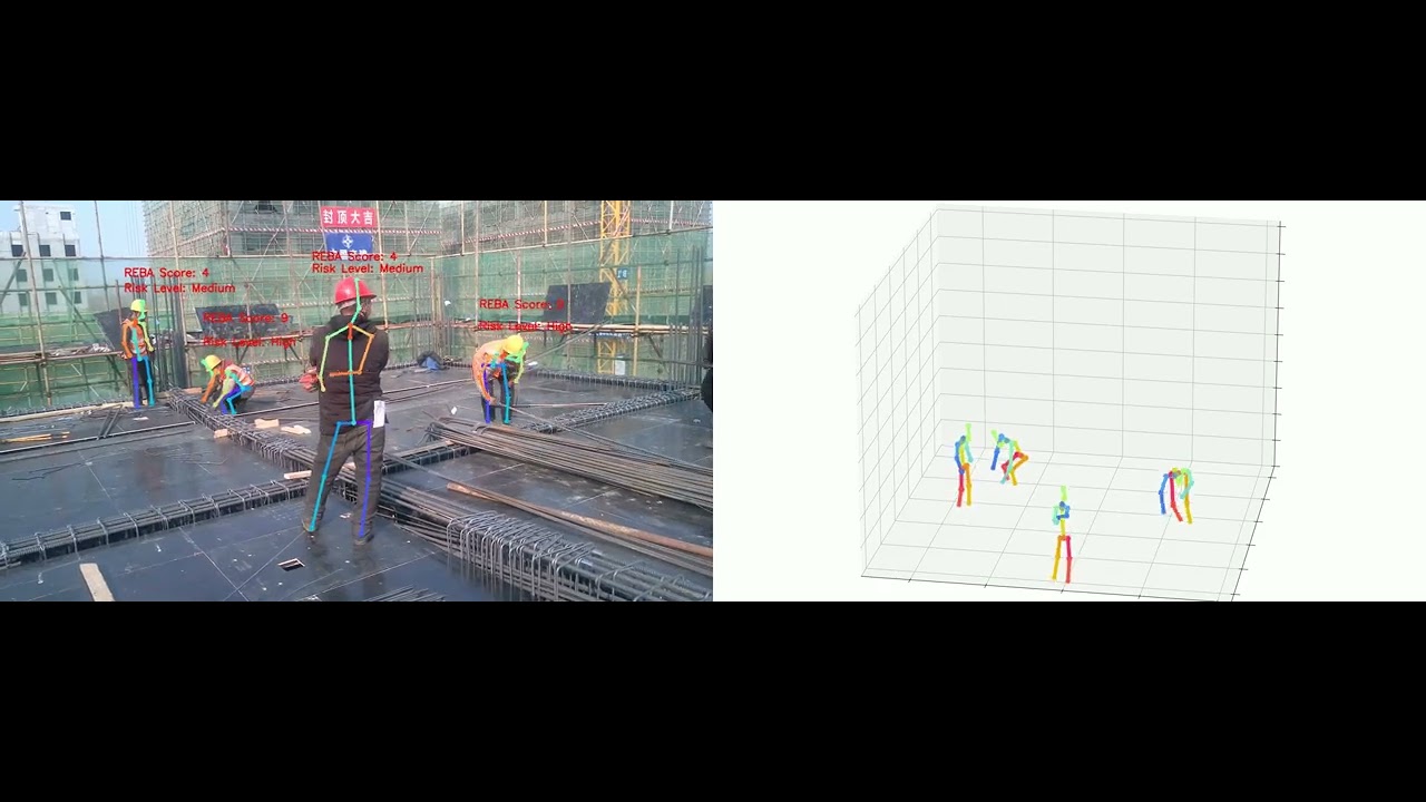 MultiPose: Assessing Multiple Construction Workers' Ergonomic Risks in 3D Space