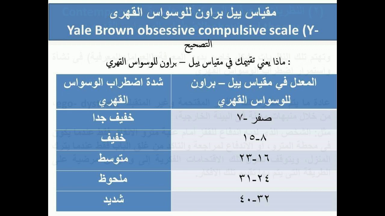 الملتقي التمهيدي لبرنامج العلاج المعرفي السلوكي لاضطراب الوسواس القهري للدكتور محمود سعد