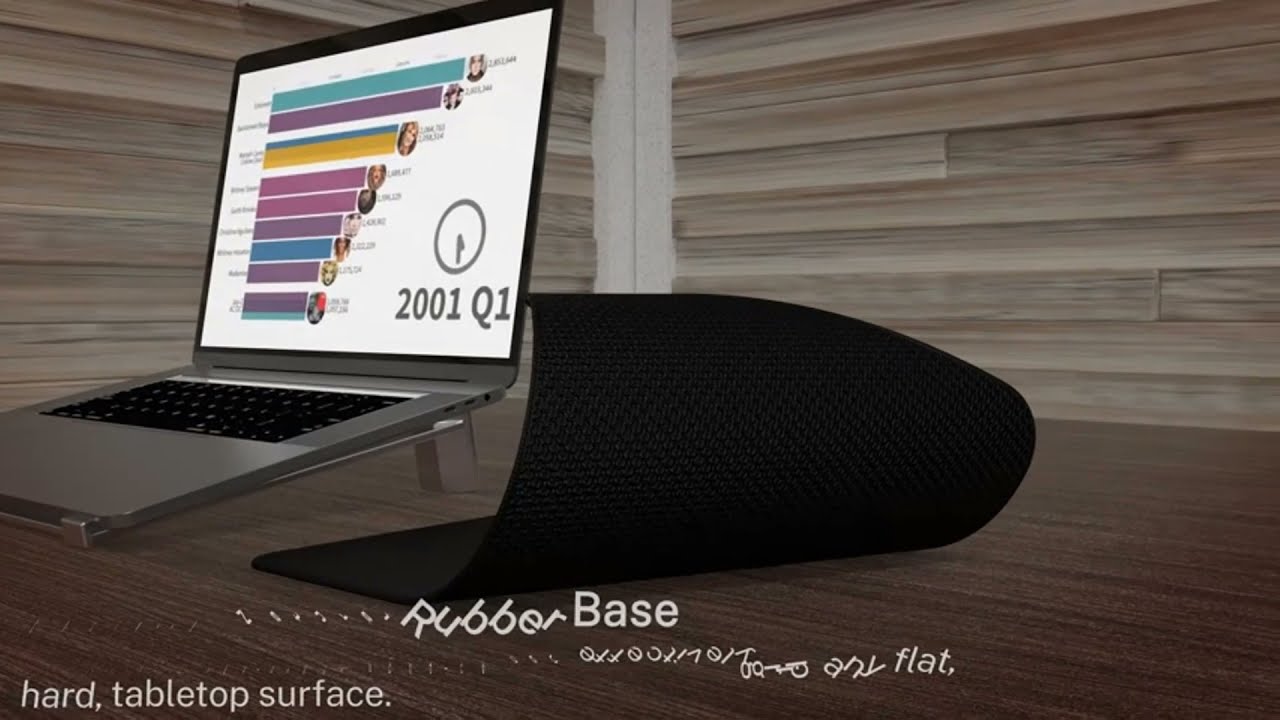 MROCO Waterproof Computer Mousepad with Non-Slip Rubber Base -- expert guide
