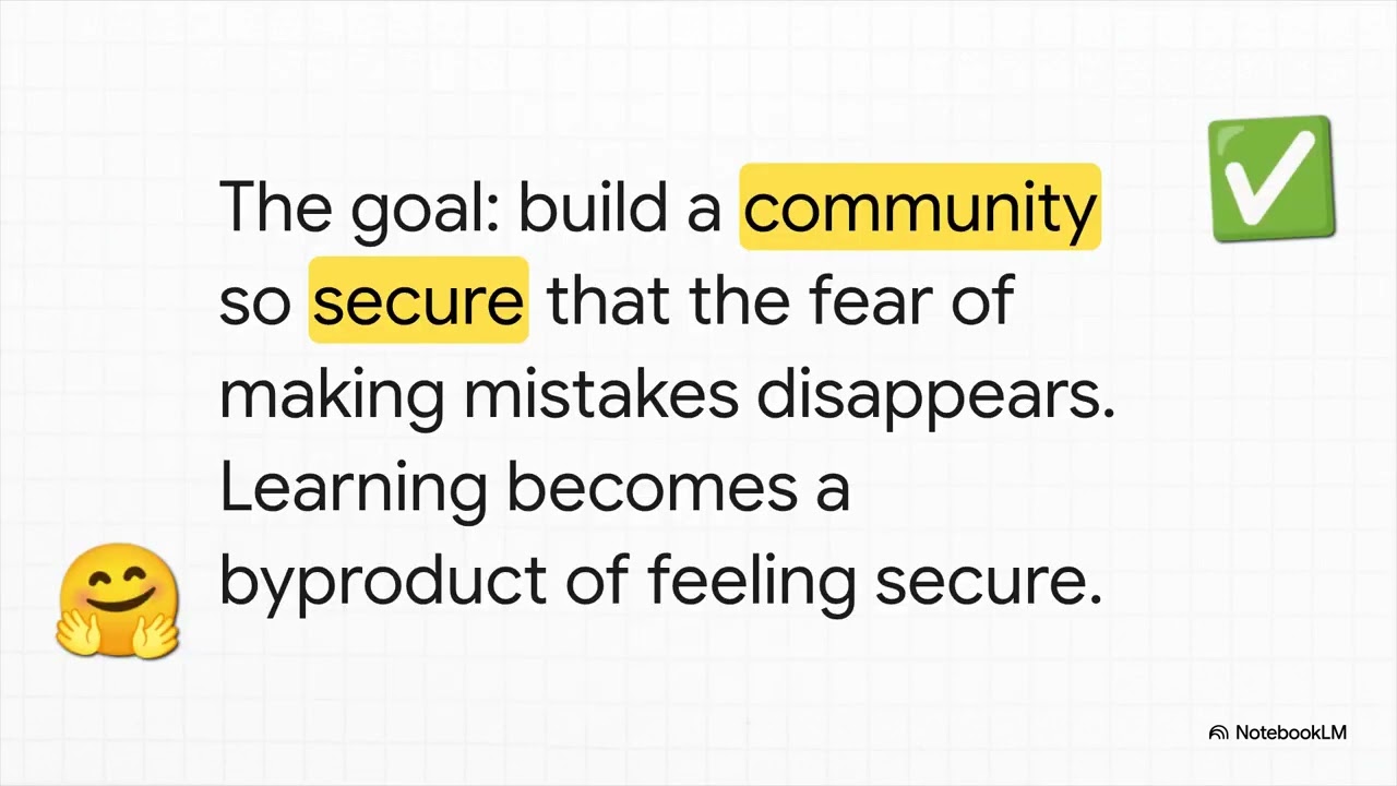 The Psychology of Language - Community Language Learning