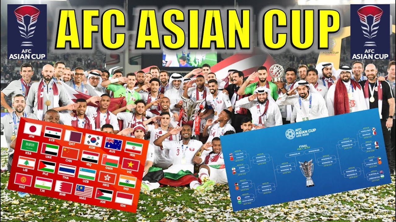 AFC Asian Cup Explained