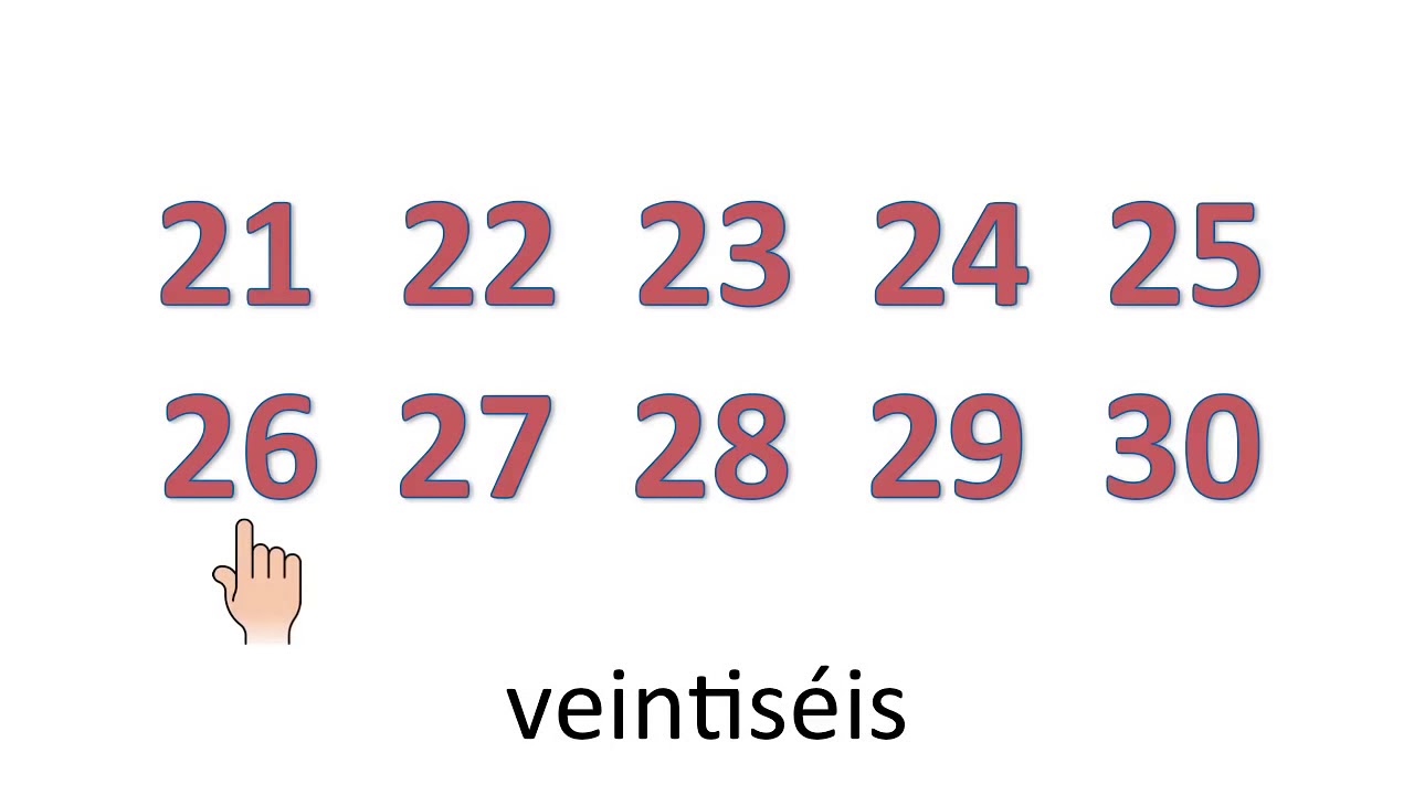Spanish Numbers From 1 -100