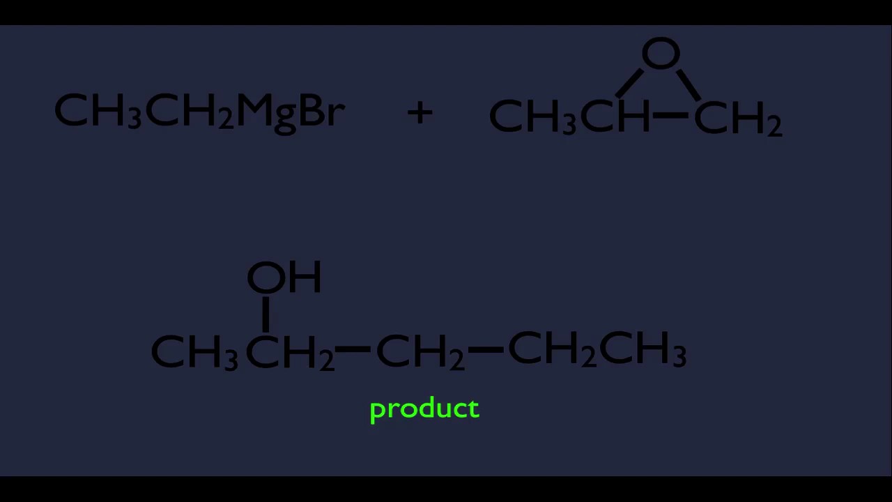 Reactions of Grignard Reagents