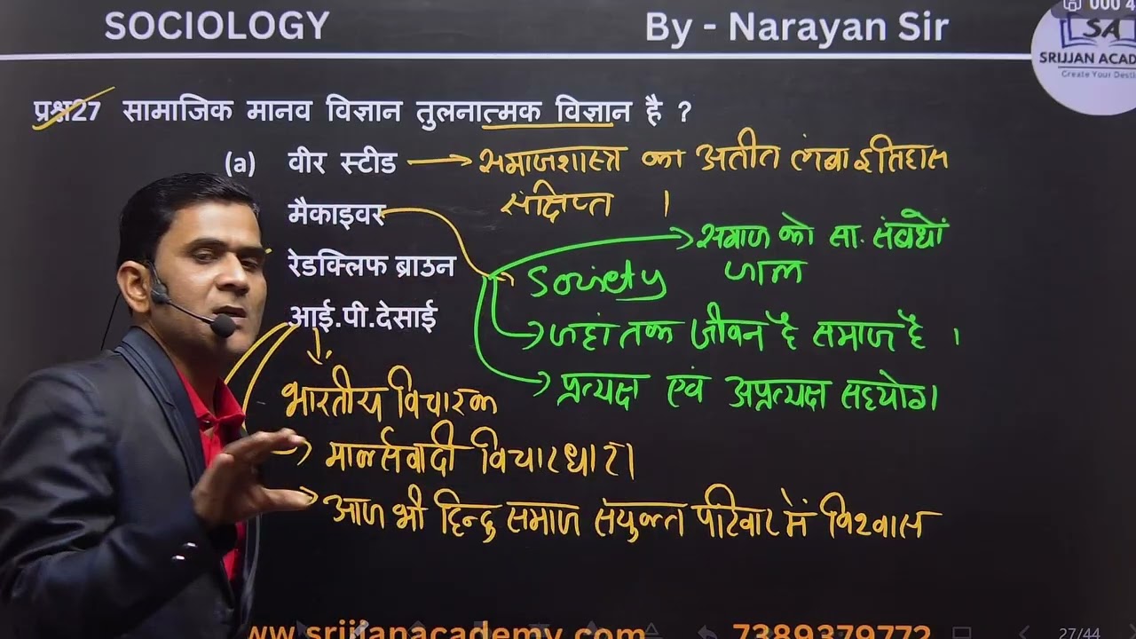 Sociology question #educationalvideos #mcq #mppsc #group2