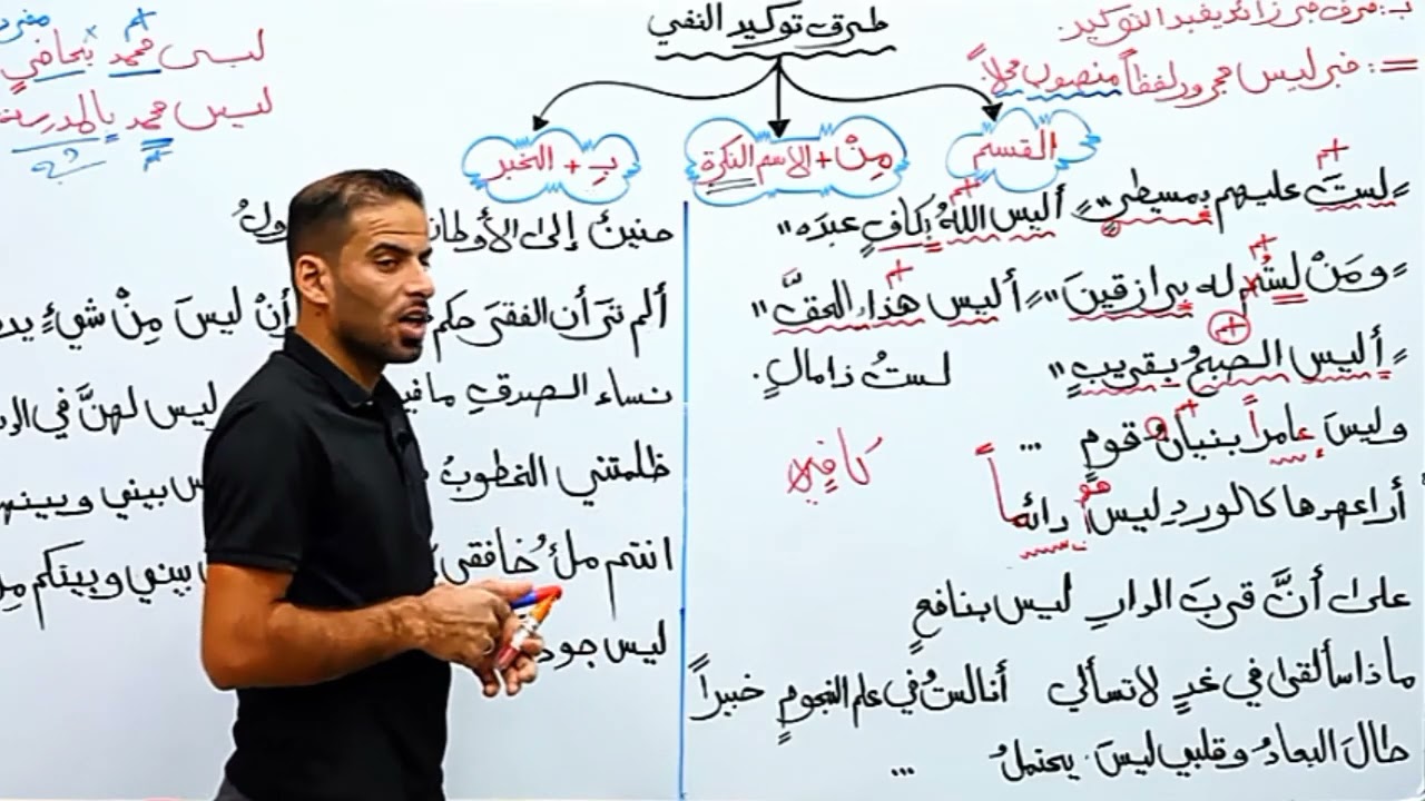 ربما تشتاق يوما للذي زرع المحبة واختفى.. أبيات شعر حزينة عن الفراق - عمار السلامي