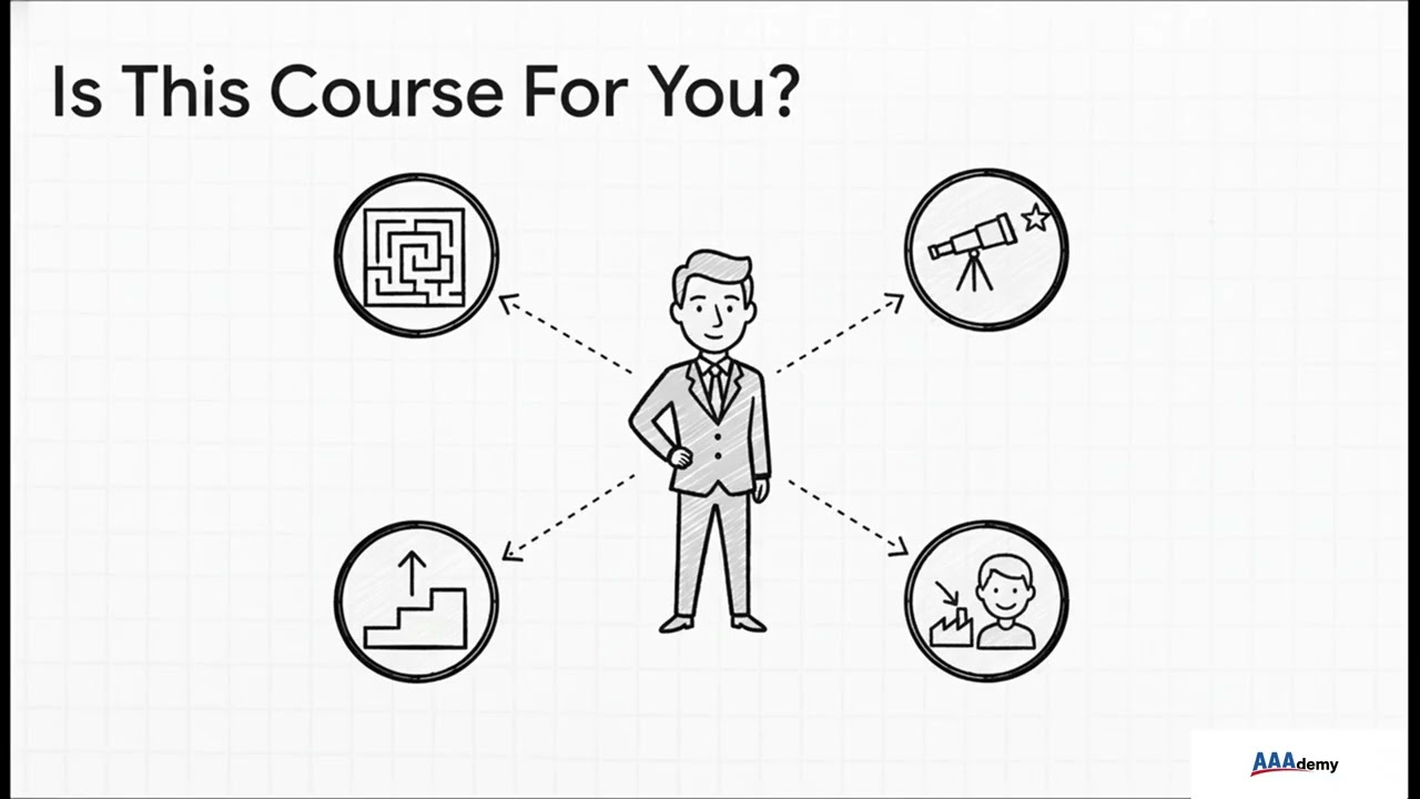PSPO-II Professional Scrum Product Owner II Overview