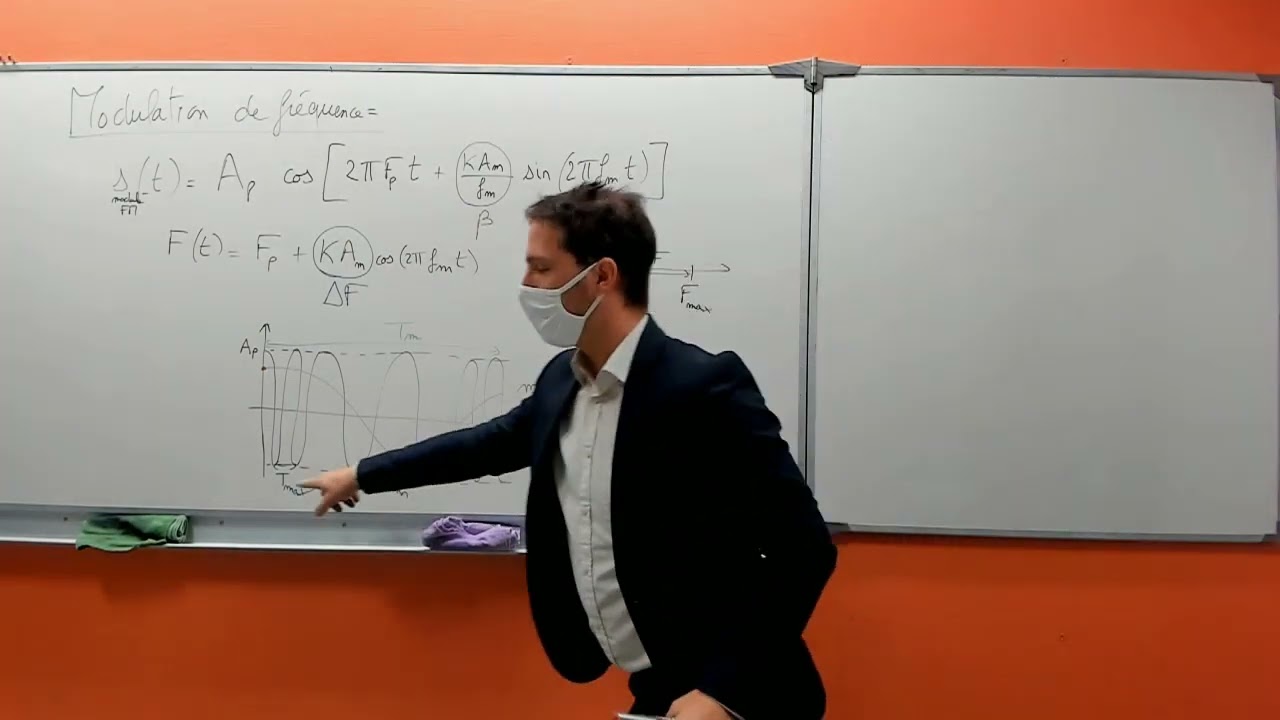 BTS SN2 Chapitre 9 : Modulation de fréquence, résumé de cours