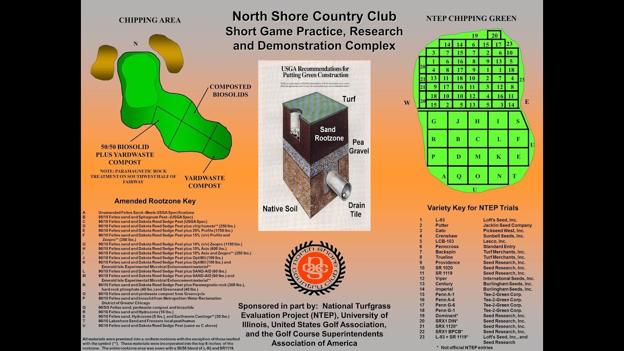 Bentgrass Selection Tool