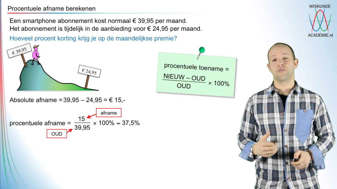 Procenten - procentuele afname berekenen - WiskundeAcademie