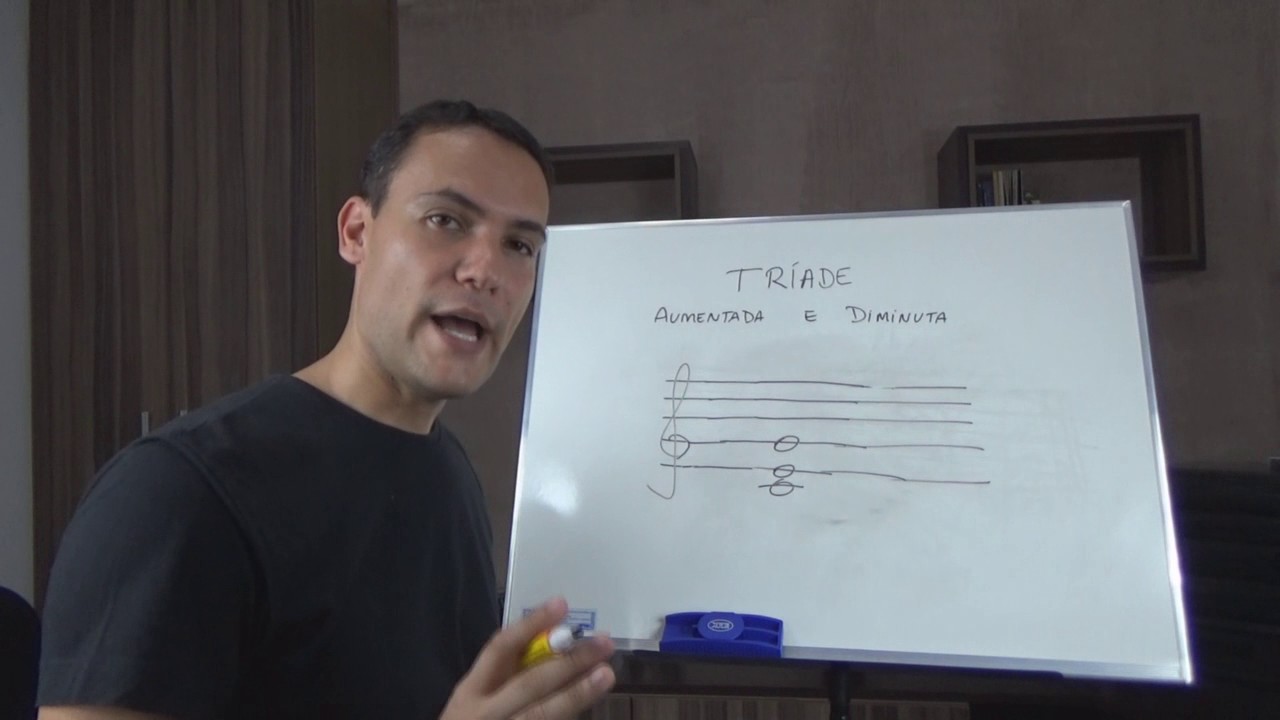 Dica de Harmonia #2 - Triade Aumentada e Diminuta