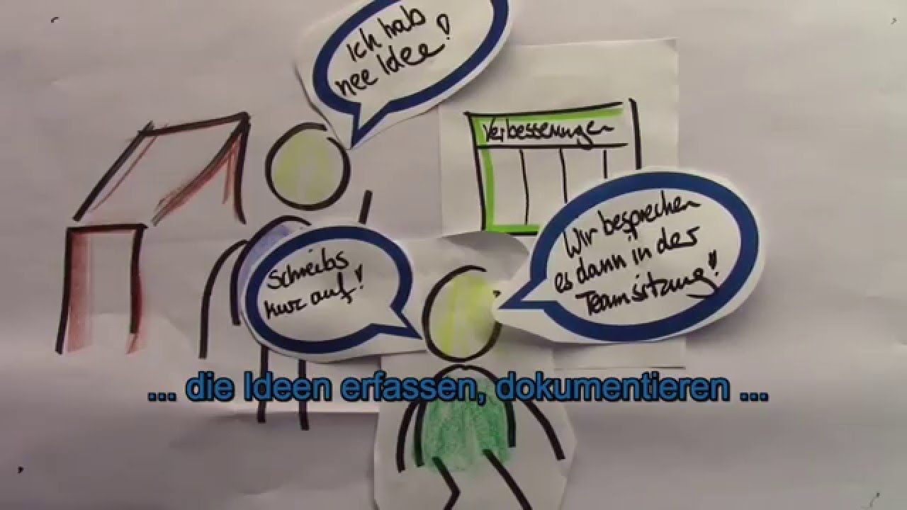 KVP, betriebliches Vorschlagswesen und Ideenmanagement einfach gestaltet