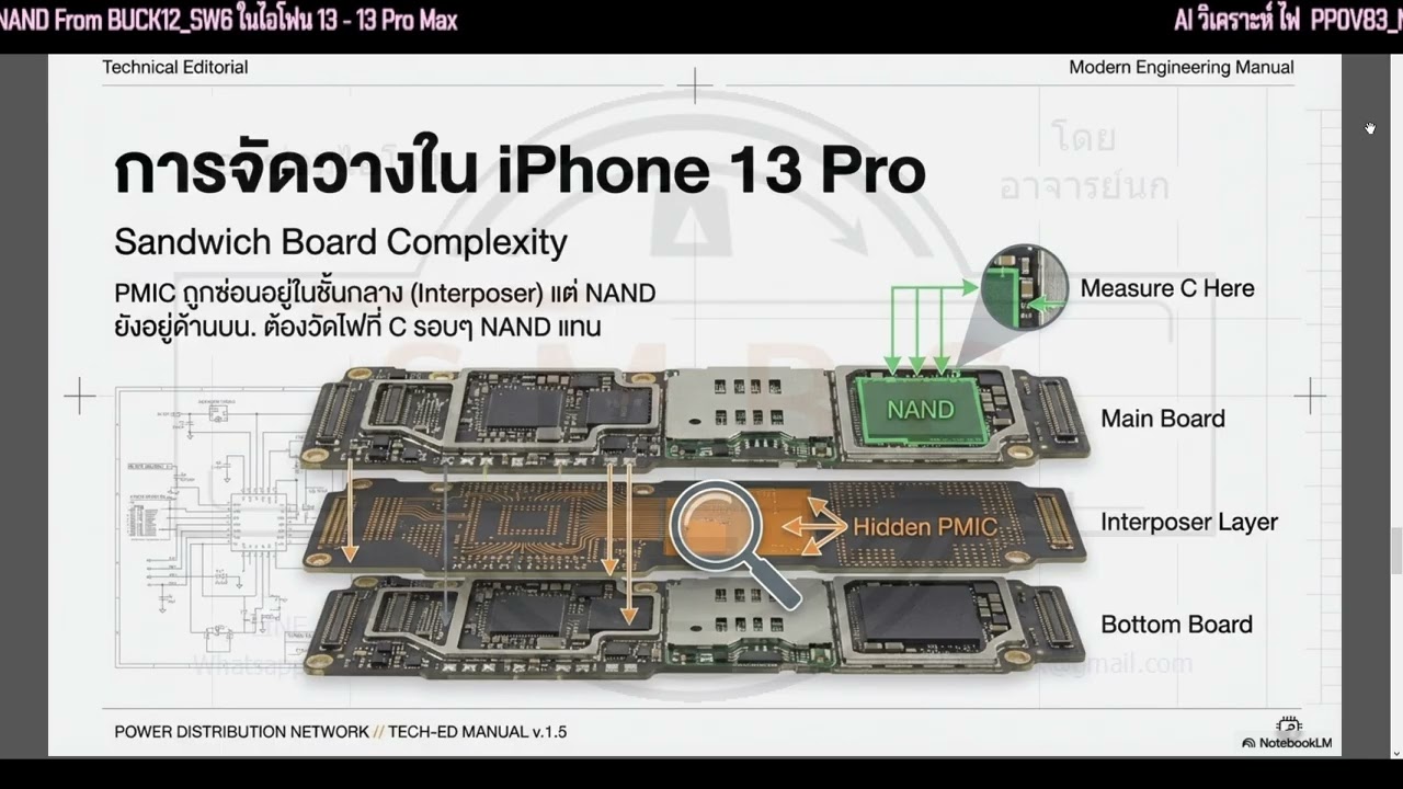 AI วิเคราะห์ ไฟ  PP0V83 NAND From BUCK12 SW6 ในไอโฟน 13   13 Pro Max