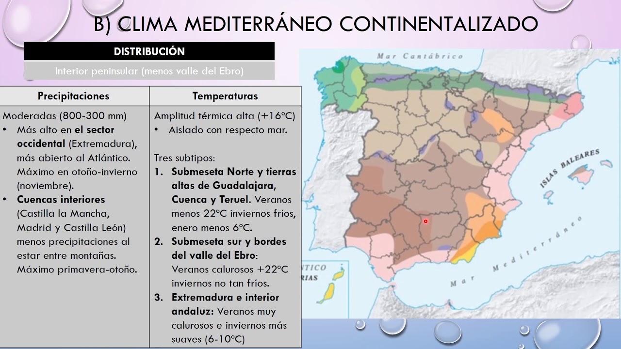 Geografía España. EVAU. 2º Bachillerato. Clima. Sesión 6. El Clima Mediterráneo. Climogramas.