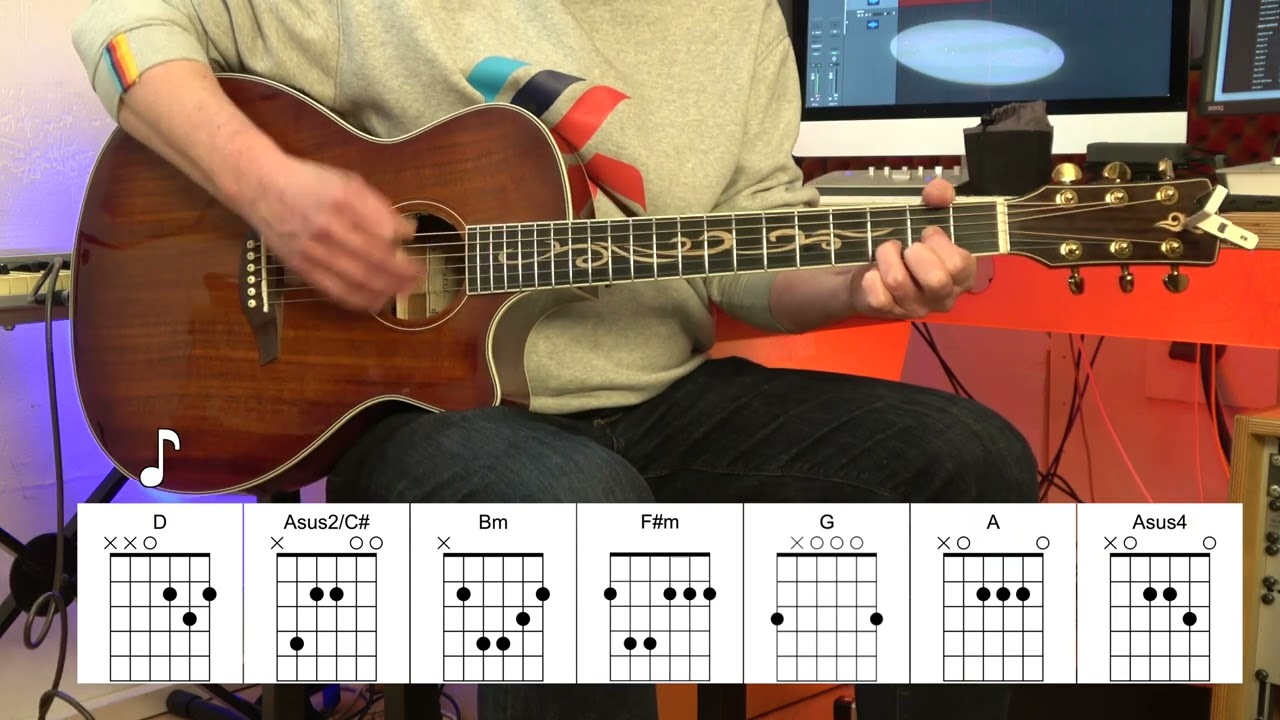 I Don't Want to Miss a Thing - Acoustic Guitar - Aerosmith - Original Vocal Track - Chords