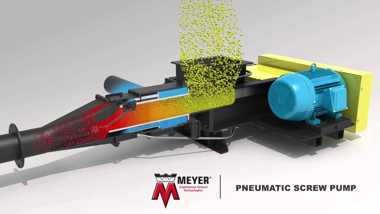 Meyer Screw Pump