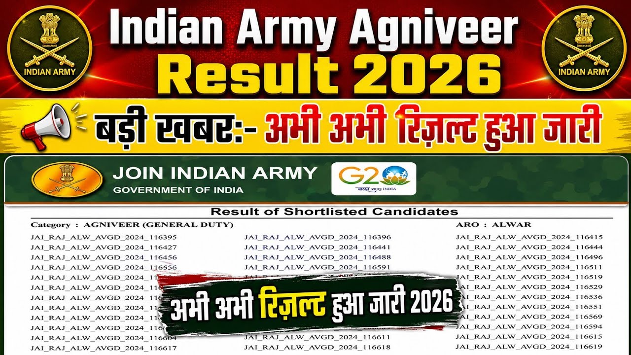 Indian army Agniveer Result 2026 Out🔴army agniveer result 2026 Kaise Check Kare🔴army agniveer result