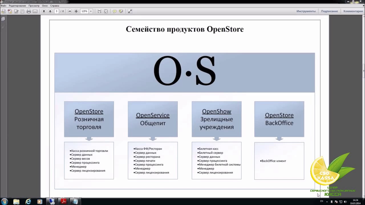 Подробный обзор OpenStore