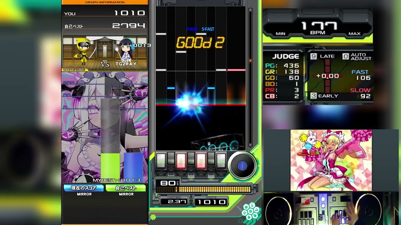 スパークリング☆彡ハイパーチューン！！ [SPA] EX-HARD