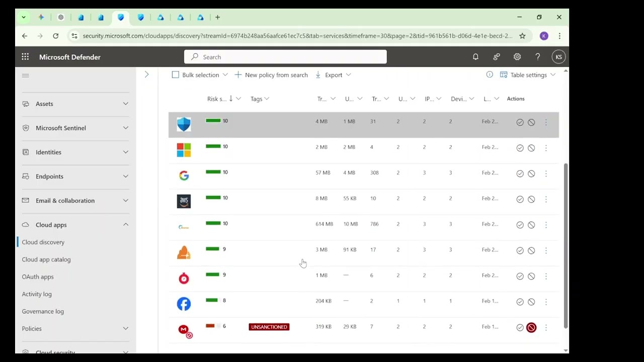 36-MDCA and MDE integration Shadow IT discovery Auto discovery app policy Unsanctioned Apps