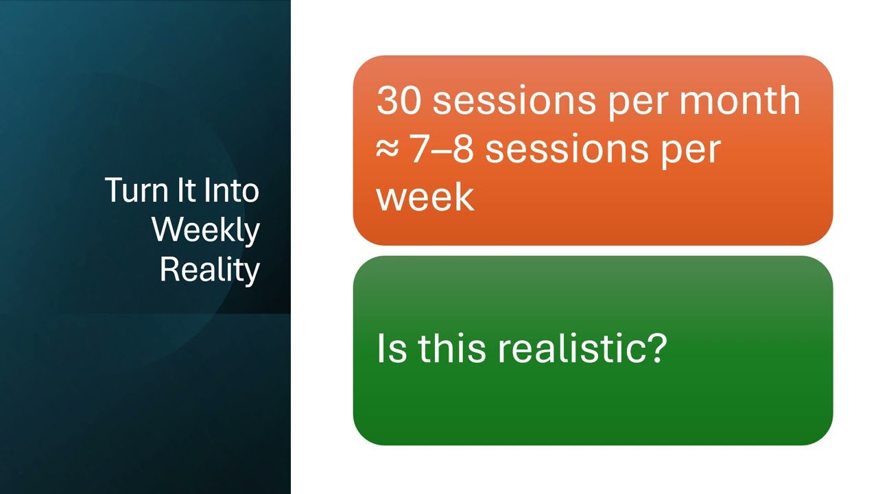 Break-Even Explained Simply | How Many Clients Your Sports Therapy Clinic REALLY Needs