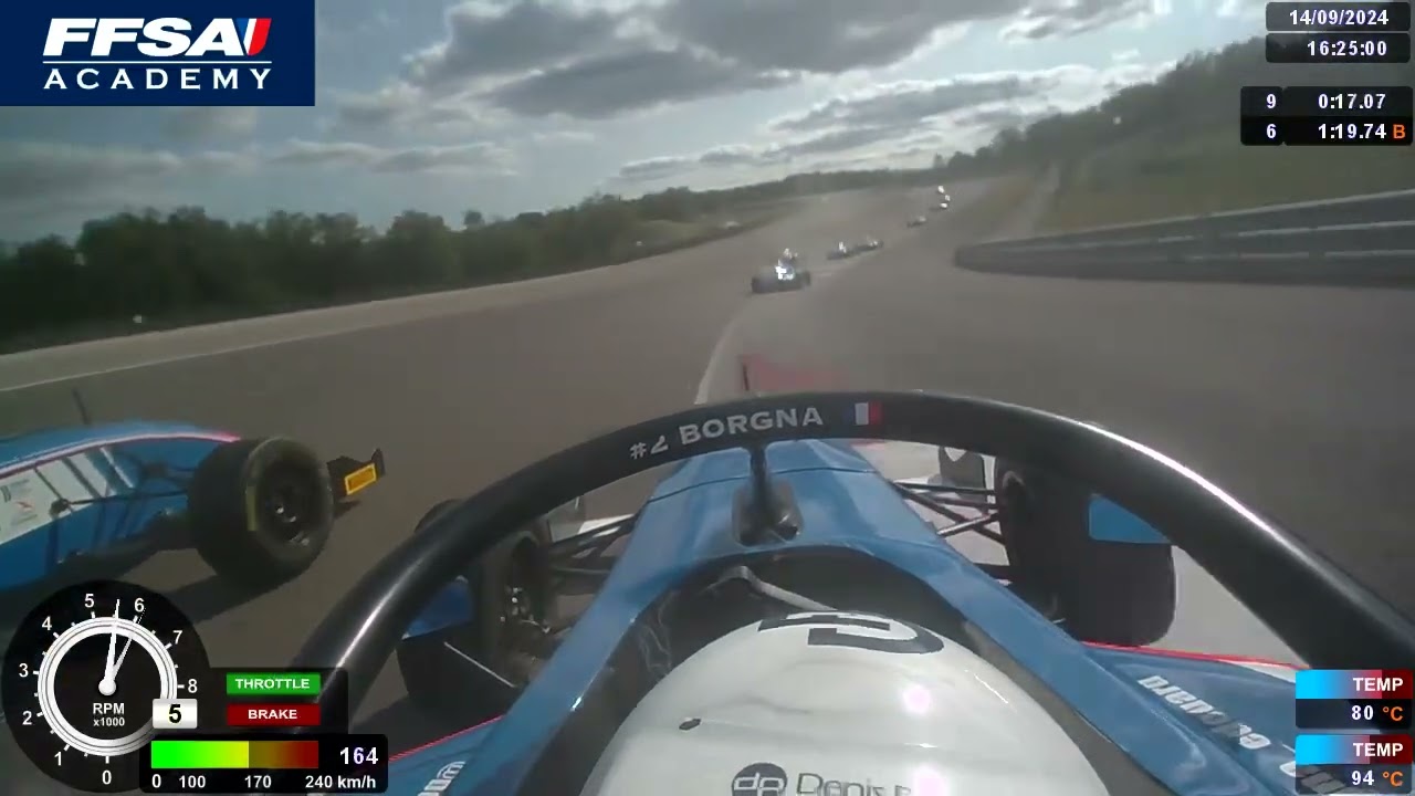 Edouard Borgna Test F4