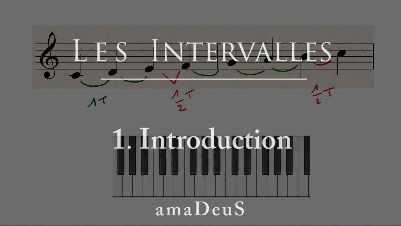 amaDeuS #02 | Les intervalles (part.1 : Introduction)